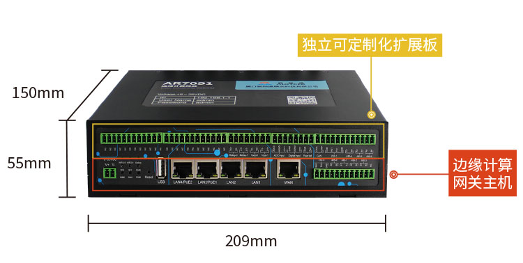 霧計算概念，霧計算和邊緣計算的區別