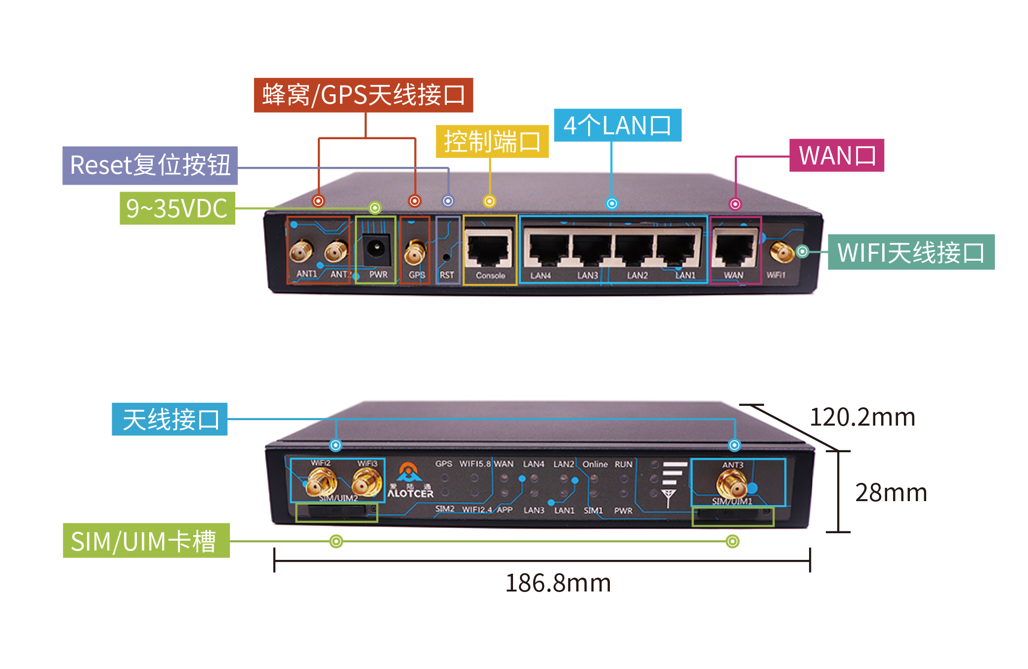 ?什么是5g通信技術？5g技術及應用