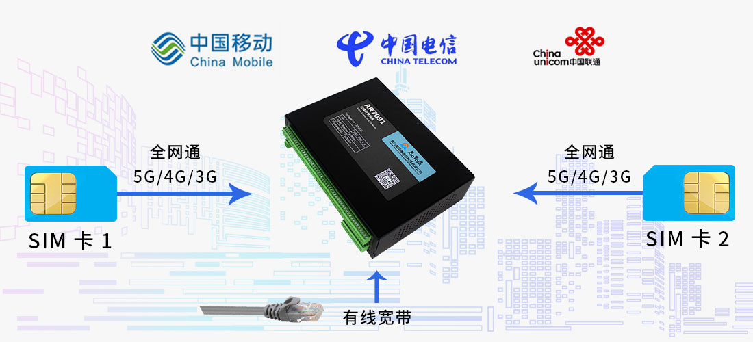 wifi5和wifi6的路由器哪個好？