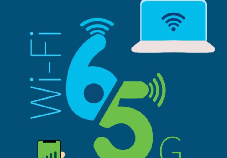 wifi6什么意思？需要換WIFI6設備嗎？