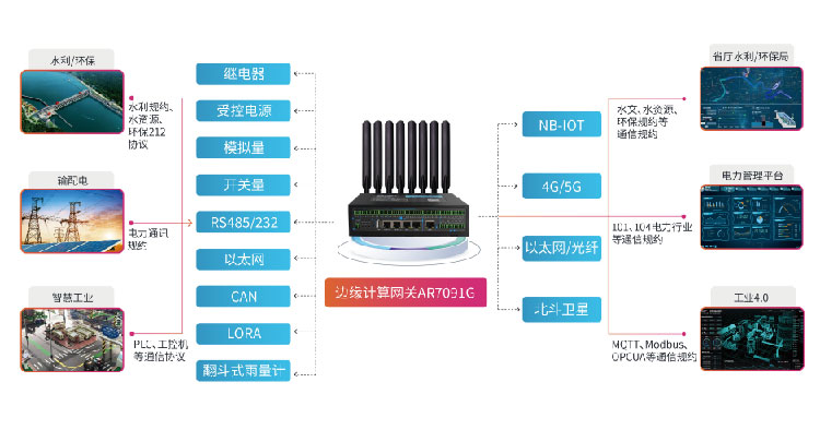 2.4ghz和5ghz的區別，無線頻段選擇建議