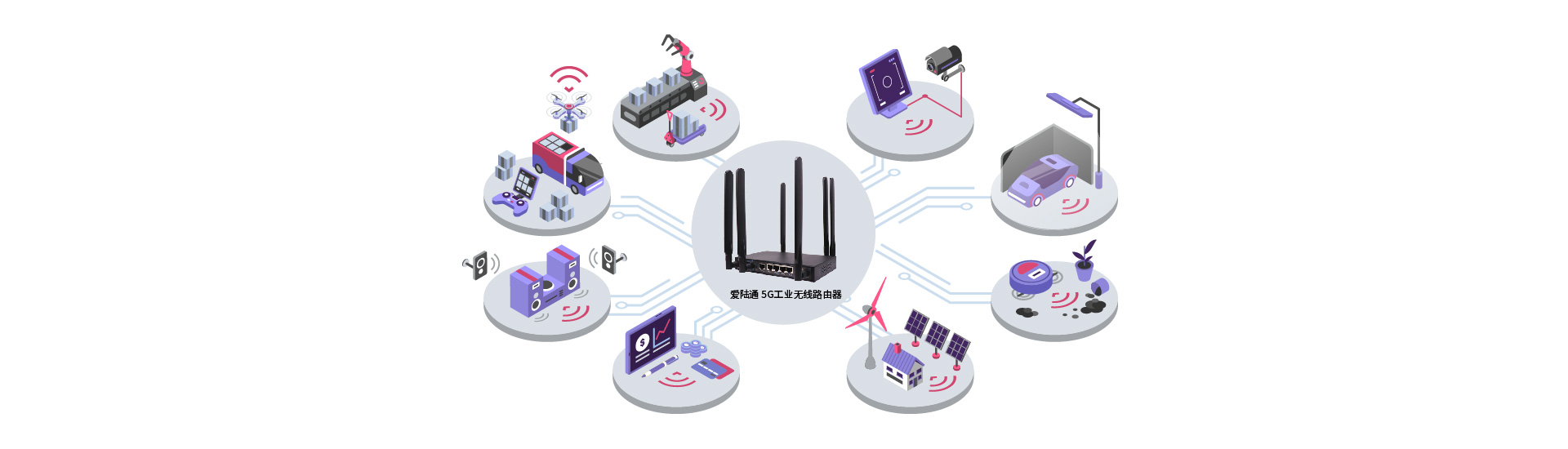 5G工業網關CPE助力工業智能化