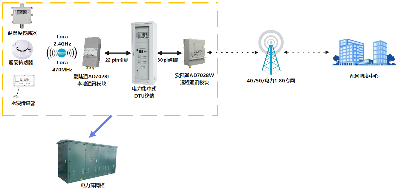 電力系統.png