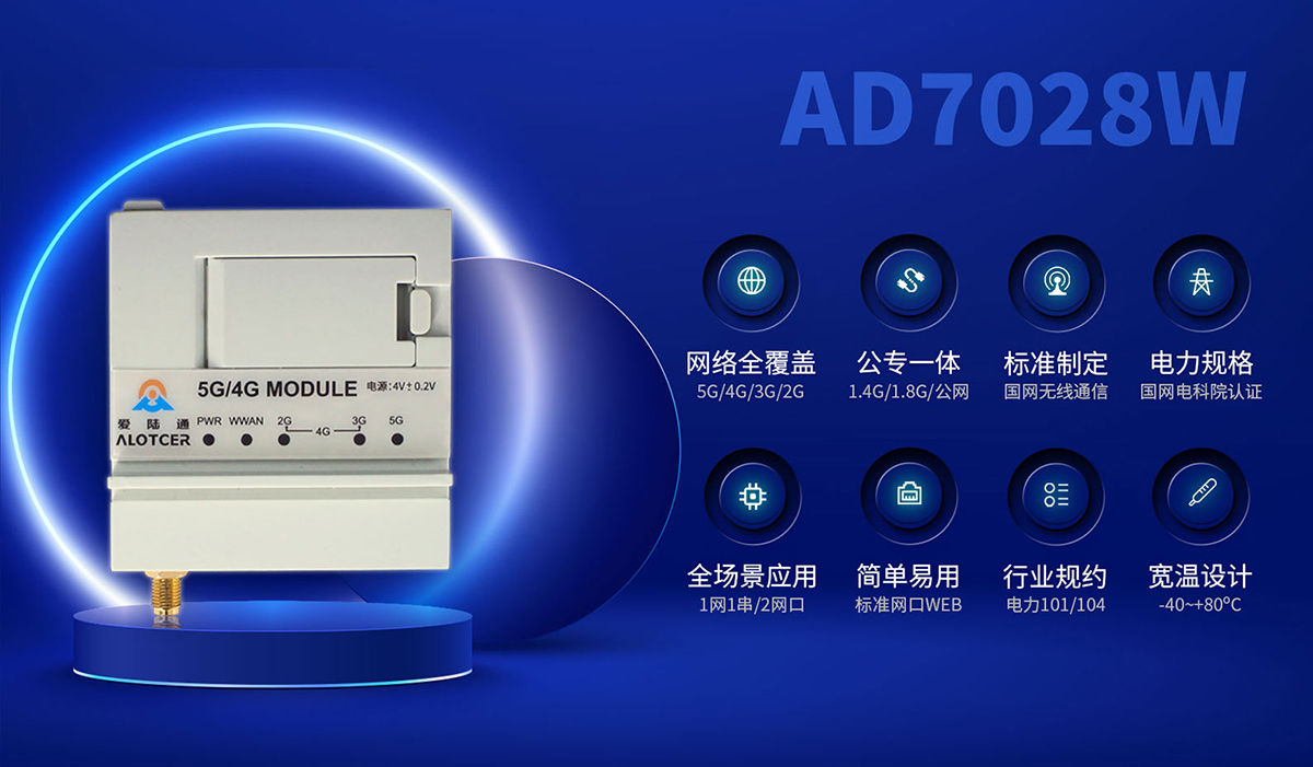 科普GPRS DTU術語和名詞的解釋