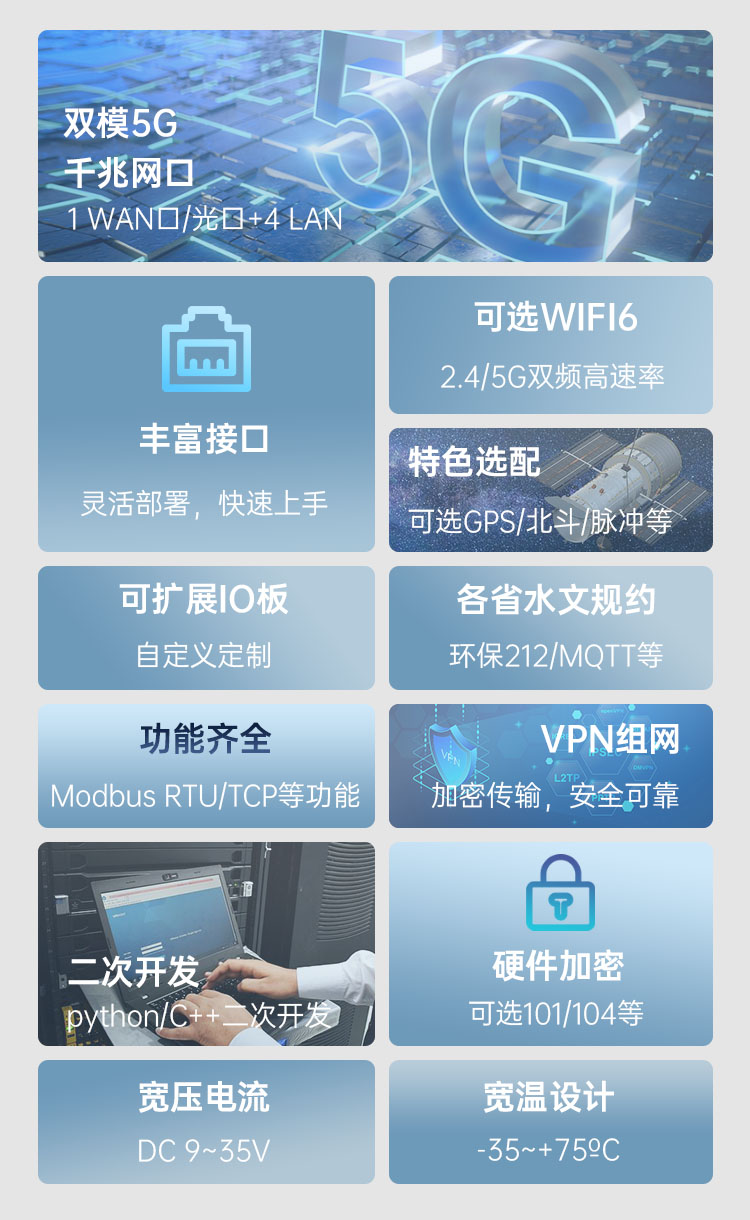 ?工業智能網關助力智能制造