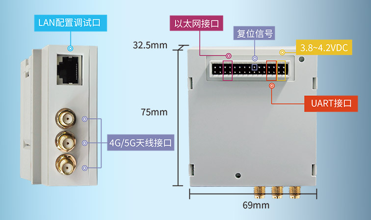 ?環網柜/箱集中式DTU配網自動化終端提升電力配網的效率與可靠性